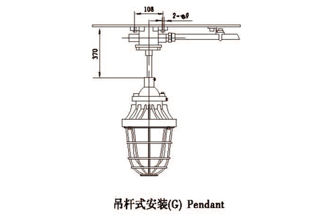 防爆LED灯具