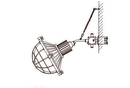 防爆灯具