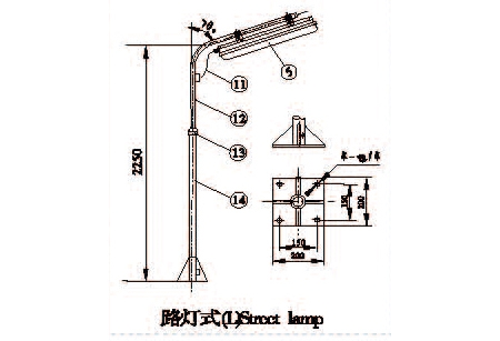 防爆灯具