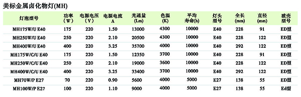 防爆开关厂家